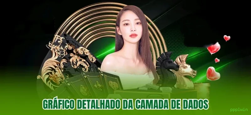 Bônus Exclusivos ppplwin - Promoções Generosas e Ofertas VIP